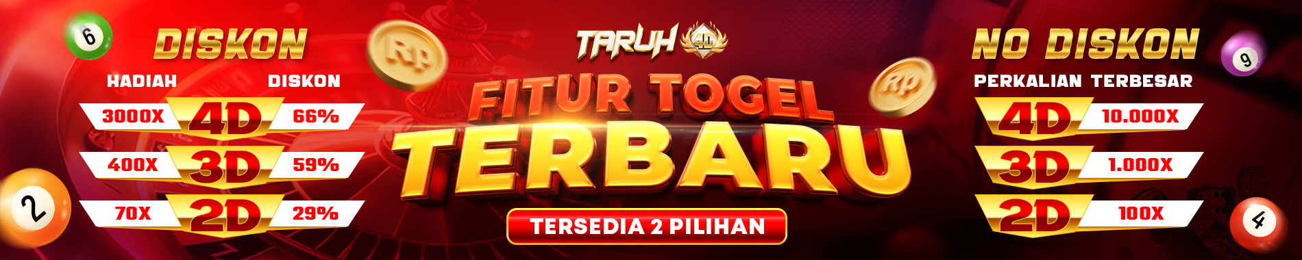 taruh4d togel